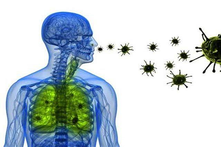 Babio کیت تشخیص سریع آنتی ژن A/B آنفلوانزا را معرفی می کند